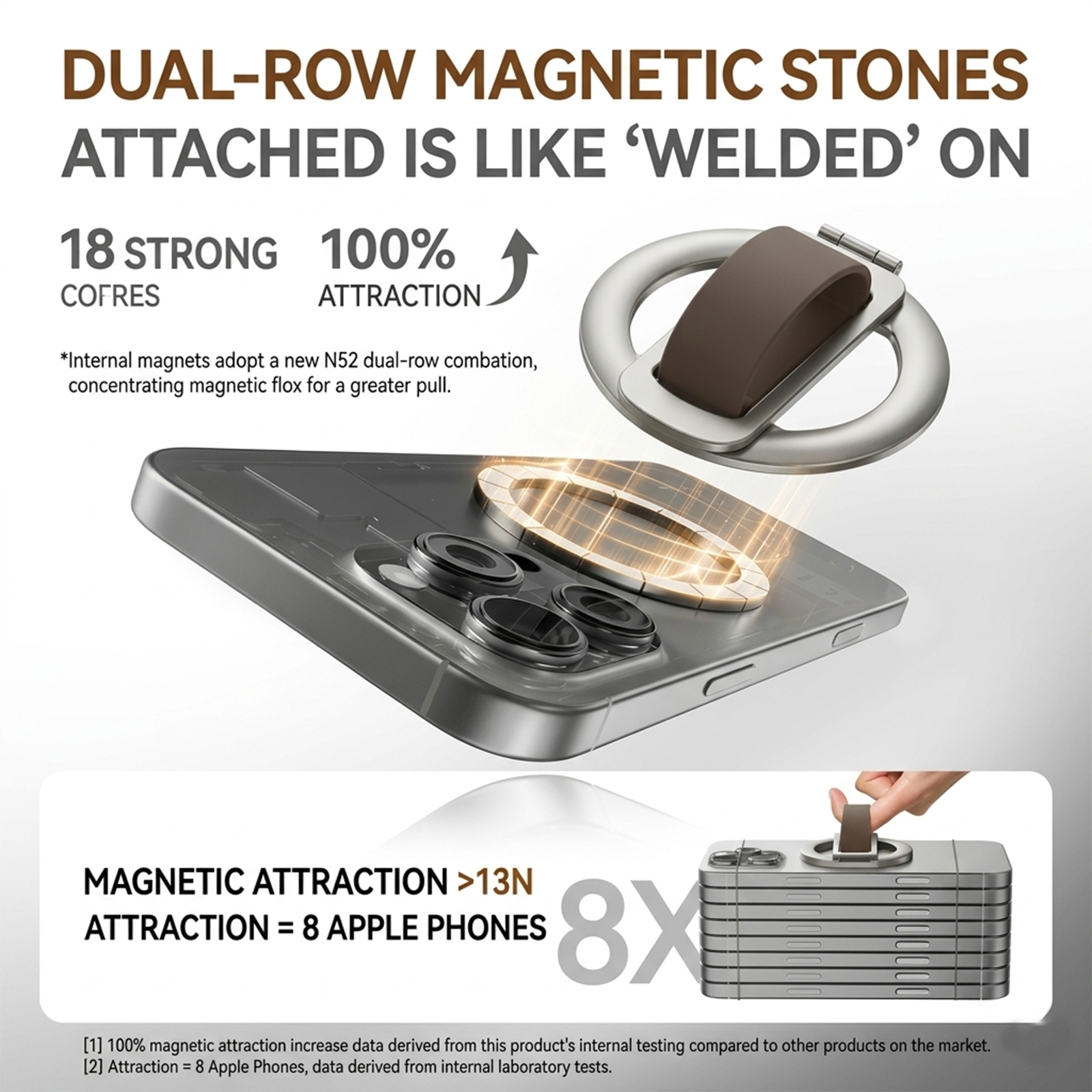 Universal Magnetic Folding Pho - Phone Kickstand Ring ulasan dan harga