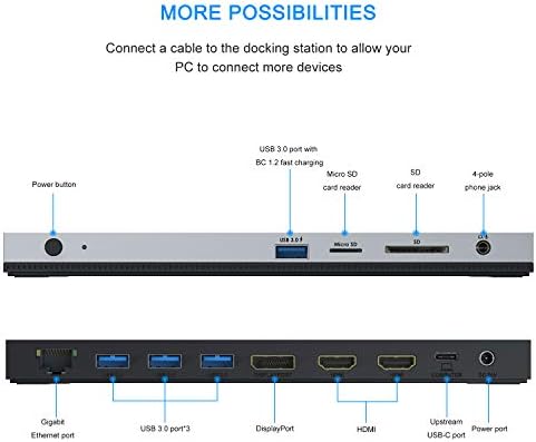 Portable Power & Connectivity  - Usb C Hub ulasan dan harga