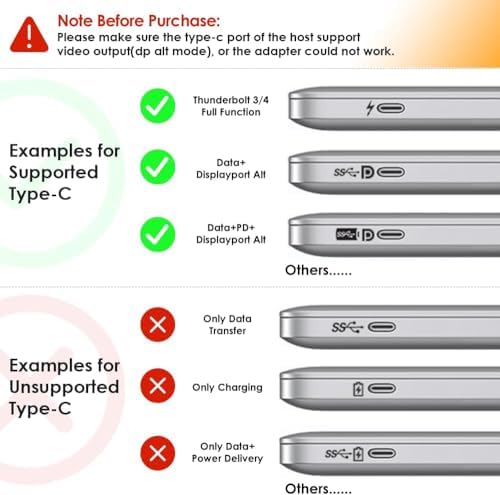 Portable Power & Connectivity  - Usb C Hub ulasan dan harga