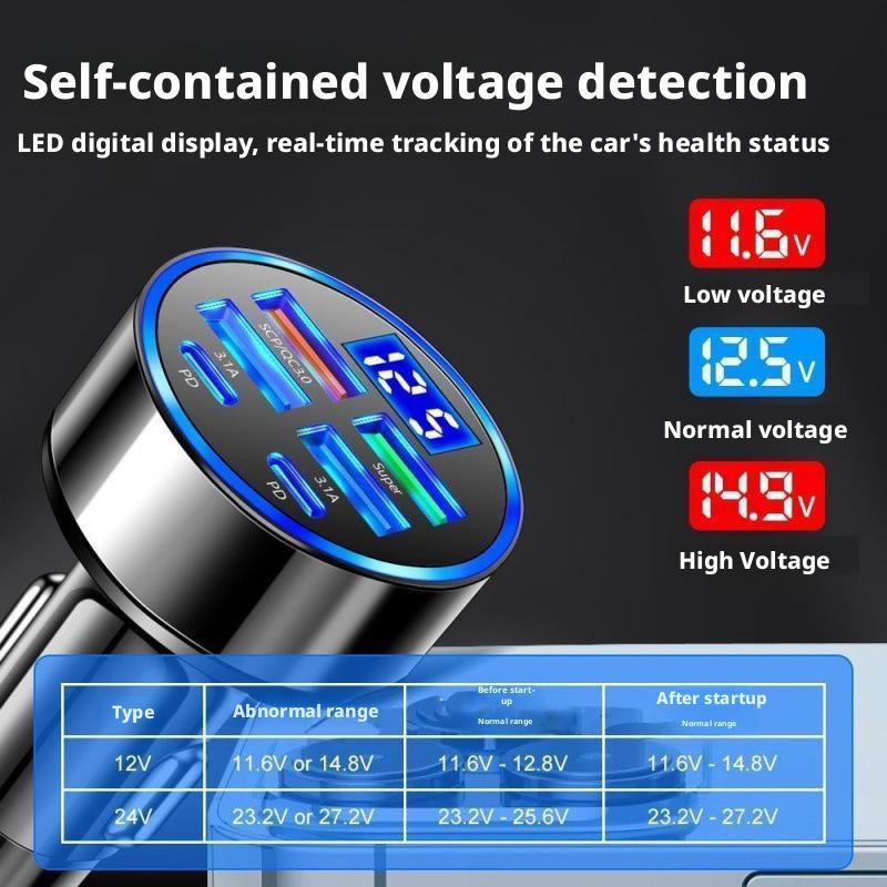 300W PD Car Charger 6 Ports Fa - Usb C Hub ulasan dan harga