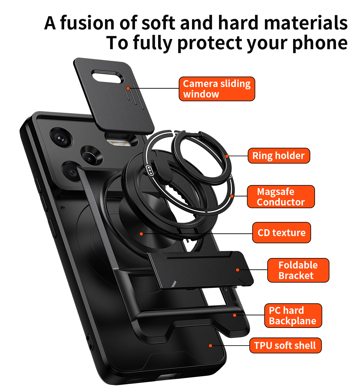 Lens Slide Camera Phone Case f - Phone Kickstand Ring ulasan dan harga